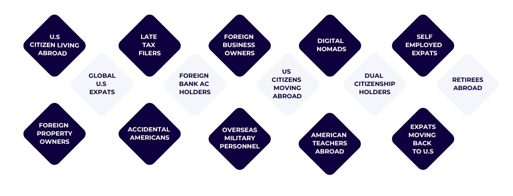 NSKT GLOBAL EXPAT TAX