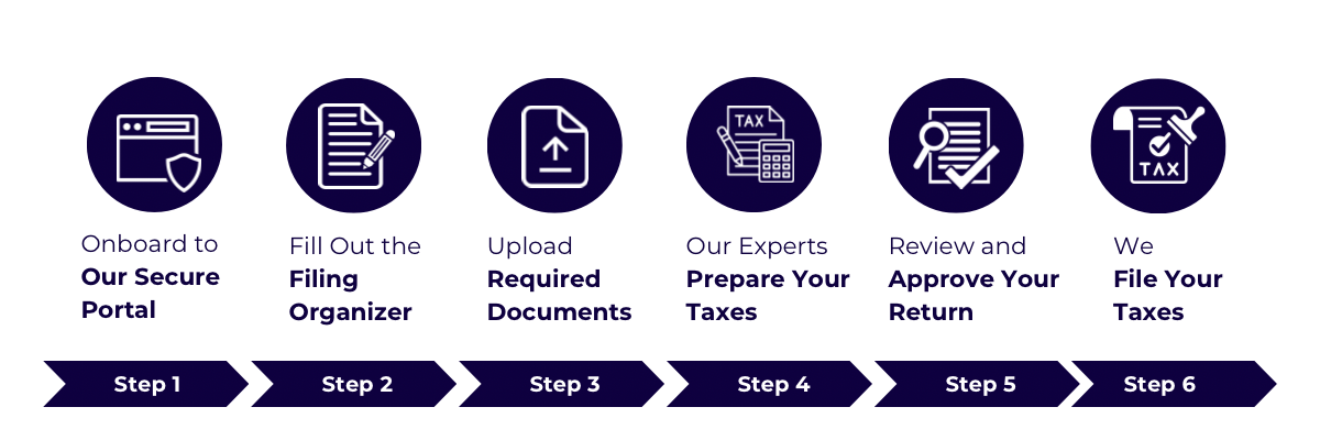 NSKT GLOBAL EXPAT TAX