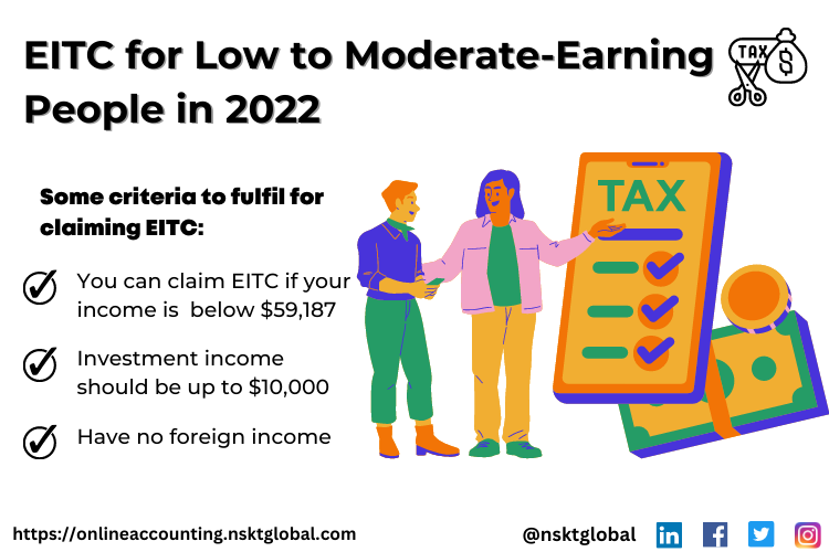 EITC for Low to Moderate-Earning People in 2022